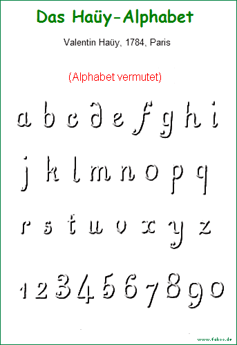 Relief-Alphabete