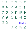 Alphabet als Grafik - zum Braille-