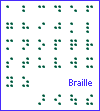 das Braille-Alphabet Alphabet als Grafik - zum Braille-