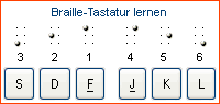 Braille-Tastatur lernen Braille-Tastatur