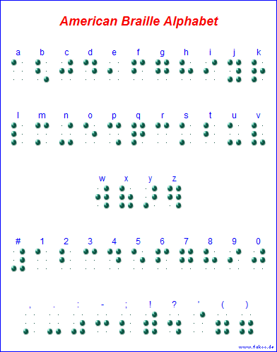 american braille