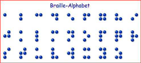 Braille-Alphabet groß