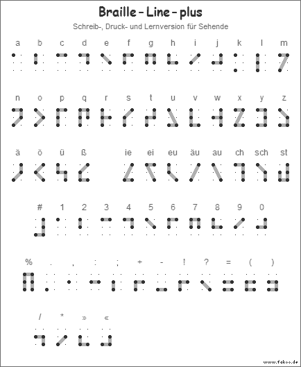 Braille-Line-plus
