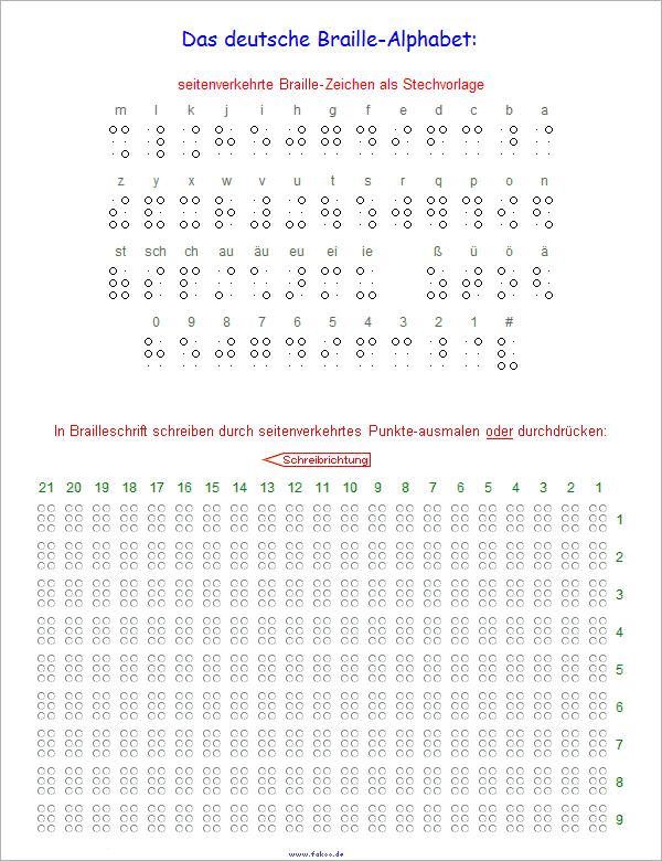 Leerformen mit Braille-Stechvorlage