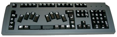 vollst�ndige Braille-Tastatur mit Nummernblock, Steuerungs- und Funktionstasten