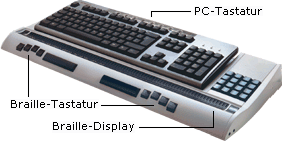 Anwendung von Computerbraille Braillezeile mit Auflagefläche für eine Normaltastatur, Braille-Tasten vorn am Gerät