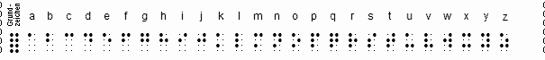 Spickzettel1