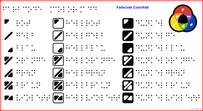 ColorAdd in Braille erklrt