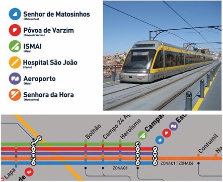 die Metro in Porto (Portugal) nutzt für die Streckenidentifizierung Farben mit ColorAdd-Code