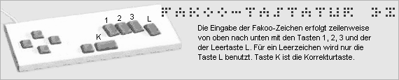 FAKOO-TASTATUR 3Z - Tastatur mit 4 Tasten