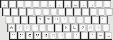 alle Tasten der Normaltastatur mit taktilem Fakoo-Punktmuster