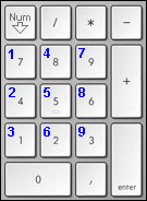 Zahlen-Tastatur am PC