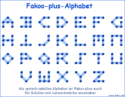 Fakoo-plus-Alphabet mit Verbindungslinien, groe Darstellung