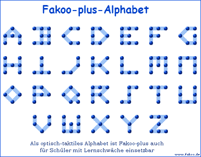 Fakoo-plus-Alphabet mit Verbindungslinien, gro�e Darstellung