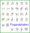 zum Fingeralphabet Fingeralphabet