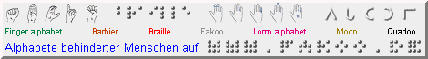 Banner 470 x 65, oberer Teil: 4 Abbildungen vom Fingeralphabet, Braille, Lorm und Moon, Zeile Mitte Schrift: 'Fingeralphabet Barbier Braille Fakoo Lormalphabet Moon Quadoo' Zeile unten Schrift: 'Alphabete behinderter Menschen auf www.fakoo.de', www.fakoo.de in Fakoo, Hintergrund grau