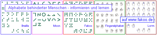 Banner 512 x 115, in f�nf Rechtecken Abbildungen der Alphabete Braille, Moon, Fakoo, Fingeralphabet und Lorm, dar�ber Beschriftung in Rahmen: 'Alphabete behinderter Menschen - informieren und lernen' und 'auf www.fakoo.de'