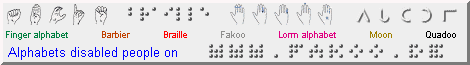 Banner 470 x 65, upper part: 4 figures of fingeralphabet, Braille, Lorm and Moon, line in the middle: 'Fingeralphabet Barbier Braille Fakoo Lormalphabet Moon Quadoo' line bellow: 'Alphabets disabled people on www.fakoo.de', www.fakoo.de in Fakoo, background gray