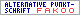 Micro-Button 80 x 15, ALTERNATIVE PUNKTSCHRIFT FAKOO wei� und rot auf wei�