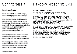 Vergleich Schriftgre 4 und Fakoo-Mikroschrift anhand eines Gedichtes