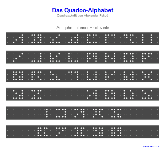 Quadoo-Alphabet auf einer Braillezeile