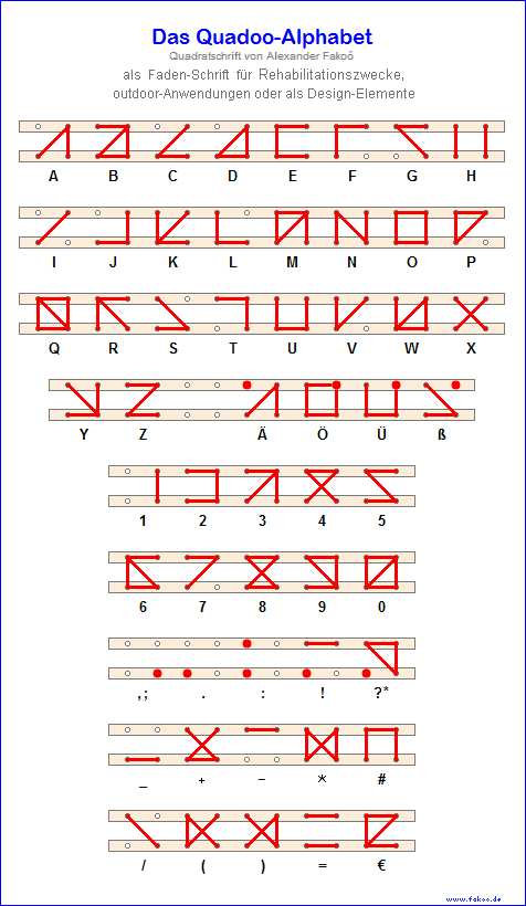 Quadoo-Alphabet Faden