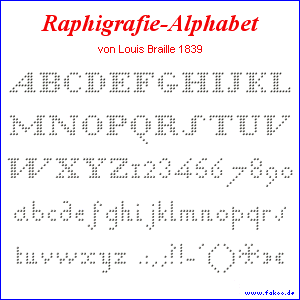 Raphigrafie-Alphabet klein