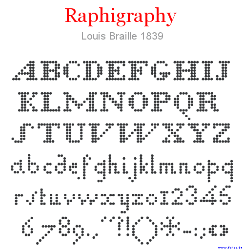 Raphigraphy-Alphabet