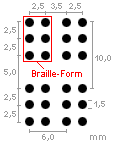 Darstellung von vier Braille-Formen in zwei Zeilen mit Bemaung