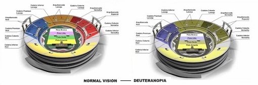Stadioneinteilung nach Farben bei Normalsicht und Deuteranopia (Rot-Grn-Farbenblindheit)